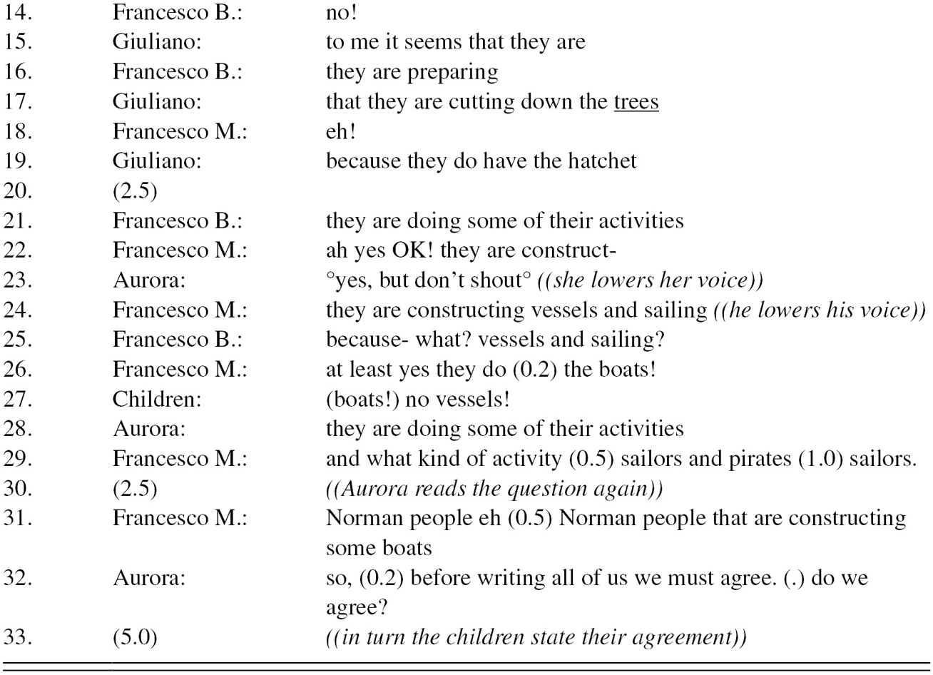 Children s peer talk and extended discourse Part II  Children s  