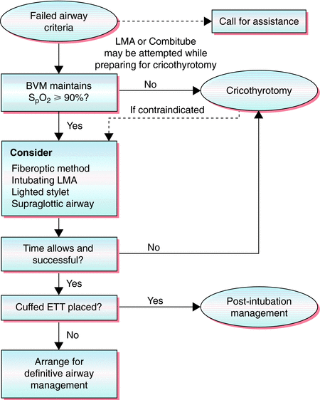 https://static.cambridge.org/binary/version/id/urn:cambridge.org:id:binary:53205:20160606111226868-0396:74776fig2_16.gif?pub-status=live