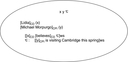 Phenomena And Applications Part Ii The Cambridge Handbook Of Pragmatics