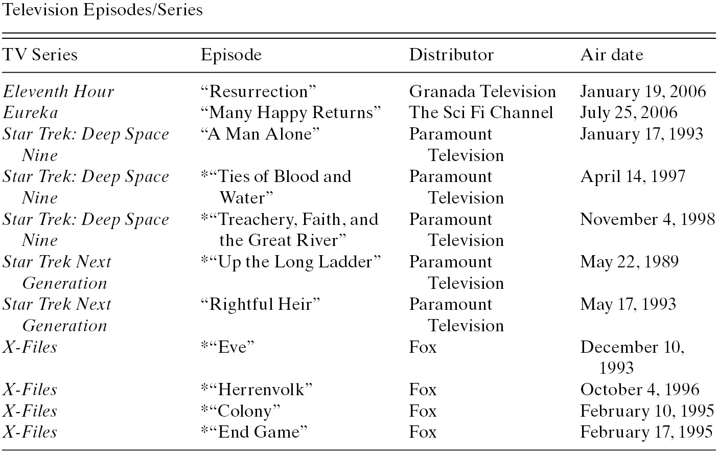 How the messy conversation about Dolly changed bioethics - STAT