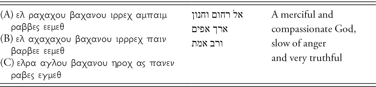 Culture Part Iv The Jewish Greek Tradition In Antiquity And