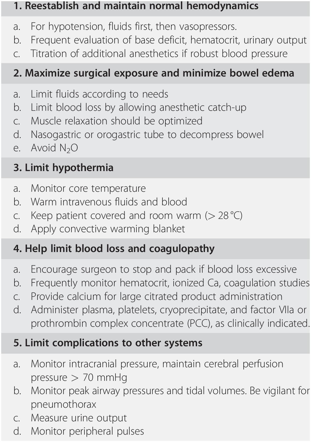 Anesthetic Management of a Patient with Peripartum Cardiomyopathy for LUCS