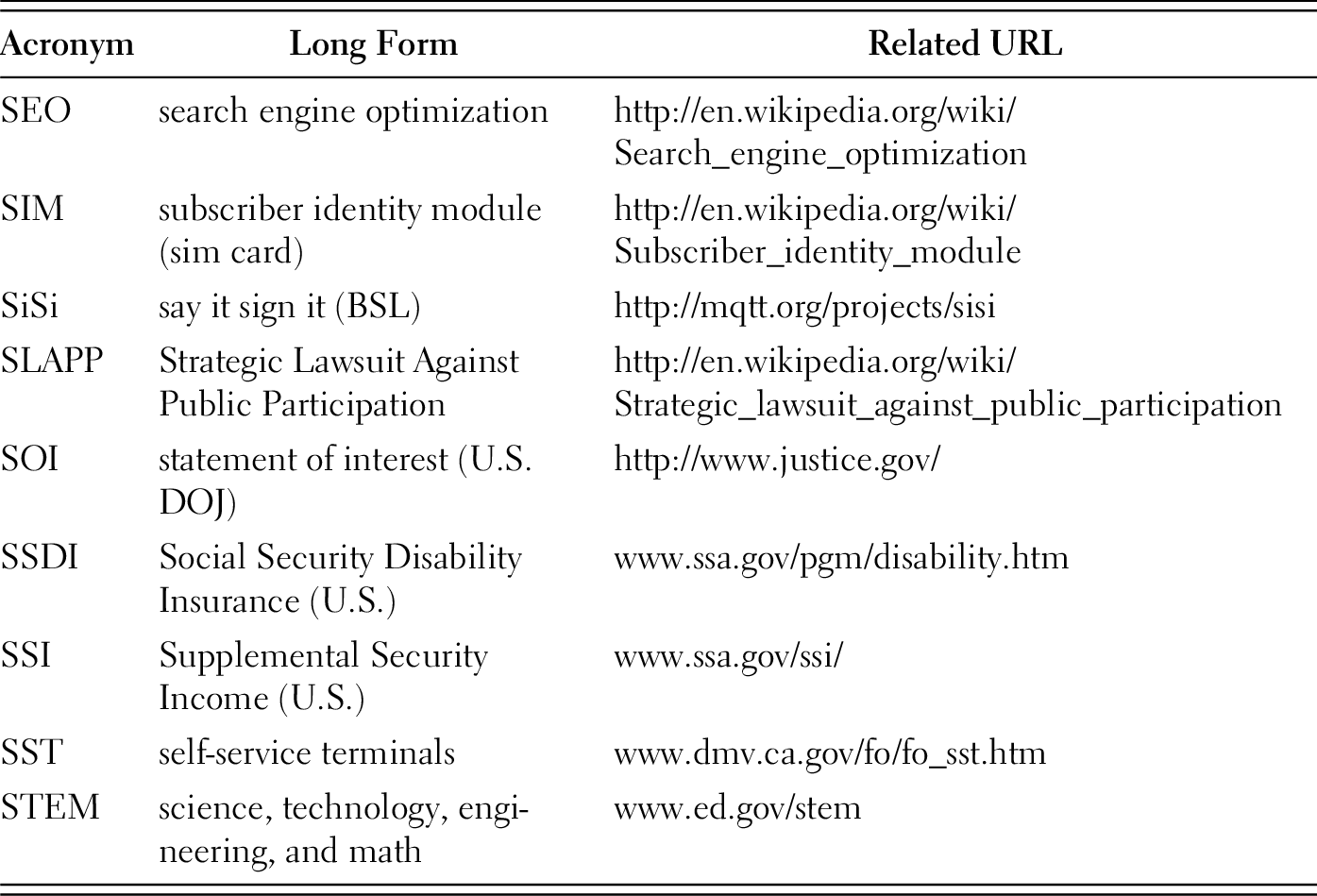 Towards Web Equality for People with Cognitive Disabilities (Part 3) -  eQuality