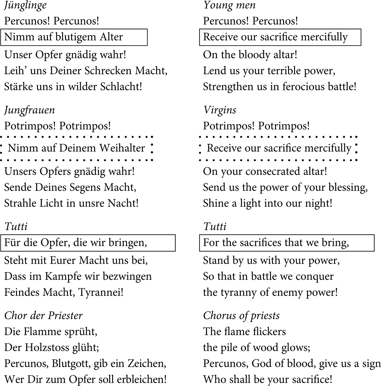 Wagner in the melodic workshop (Chapter 3) - Wagneru0027s Melodies