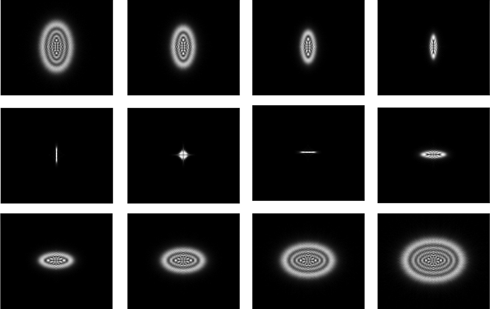 Introduction to Aberrations in Optical Imaging Systems