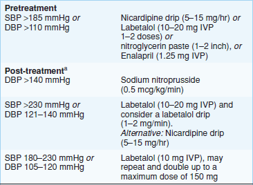 Treating Systemic Muscle Pain - A Short Blog By Emed