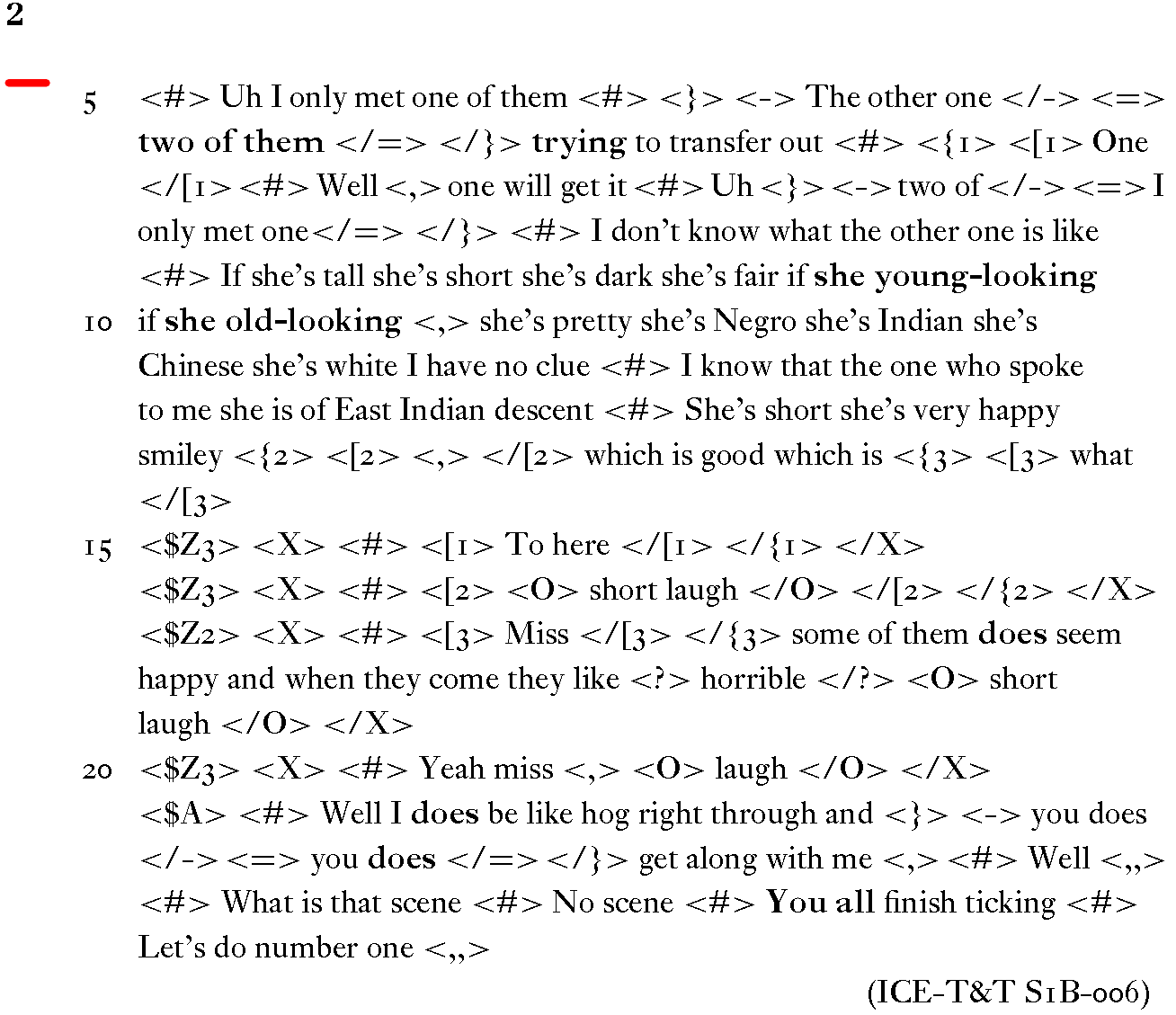 Style and standard in Trinidadian English: analysis of four text