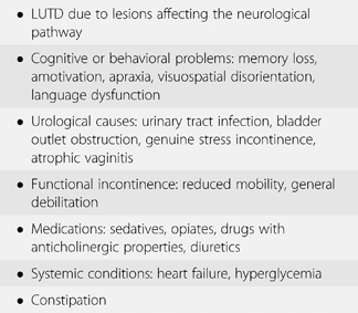 Approach And Evaluation Of Neurogenic Bladder Dysfunction Chapter 4 Pelvic Organ Dysfunction In Neurological Disease