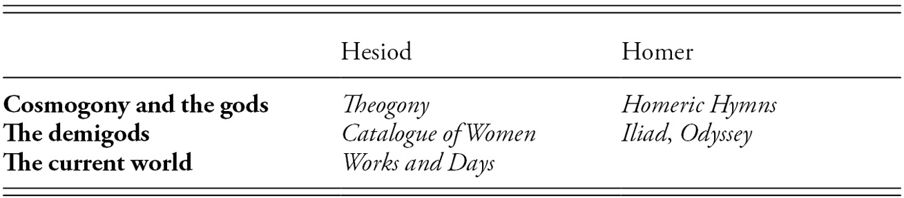 Parallel worlds Chapter e Greece and Mesopotamia Parallel worlds Chapter e Greece and Mesopotamia