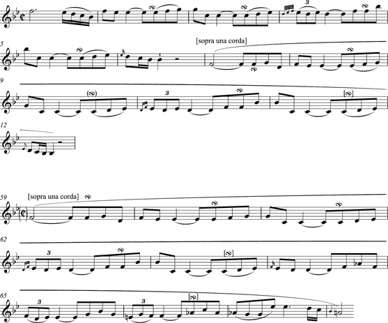Haydn's string quartet fingerings: (Chapter 11) - Engaging Haydn