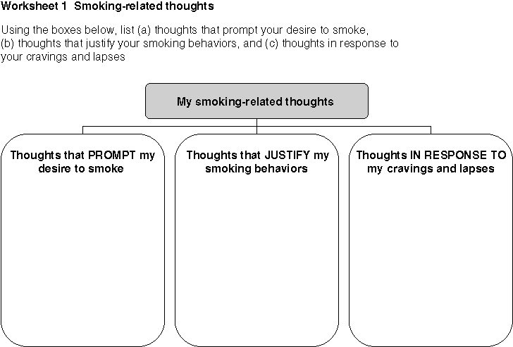 thoughts how they affect smoking behaviors chapter 9 treatment manual for smoking cessation groups