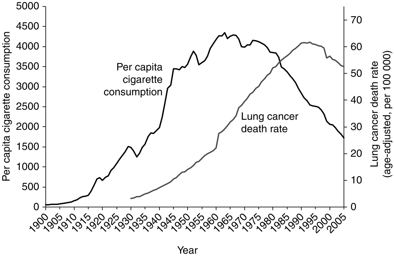 cigarette leaving medicine Medications to Help Your Patients Quit Smoking – UW-CTRI – UW–Madison