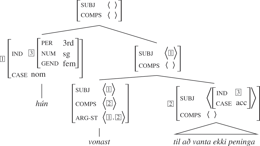 洋書 Phraseology 318GU2z1dSL._UF350,350_QL50_.jpg