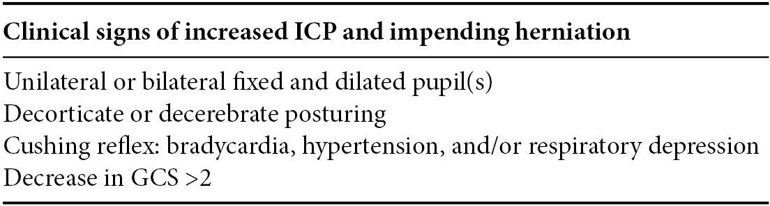 Patient Care Protocols And Personal Safety Measures For Health Care Professionals In Cardiac Catheterization Rooms During The Covid 19 Outbreak In The National Institute Of Cardiology Eid Lidt Catheterization And Cardiovascular