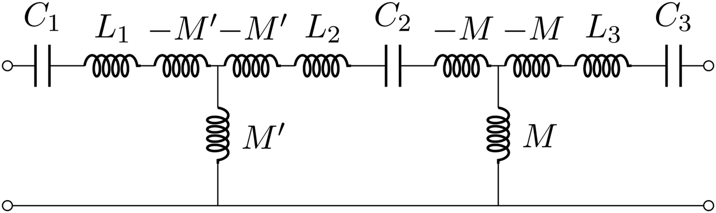 Figure 13