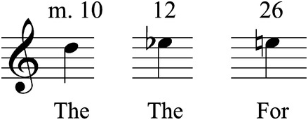 Representation and the interpretation of musical meaning (Part I ...
