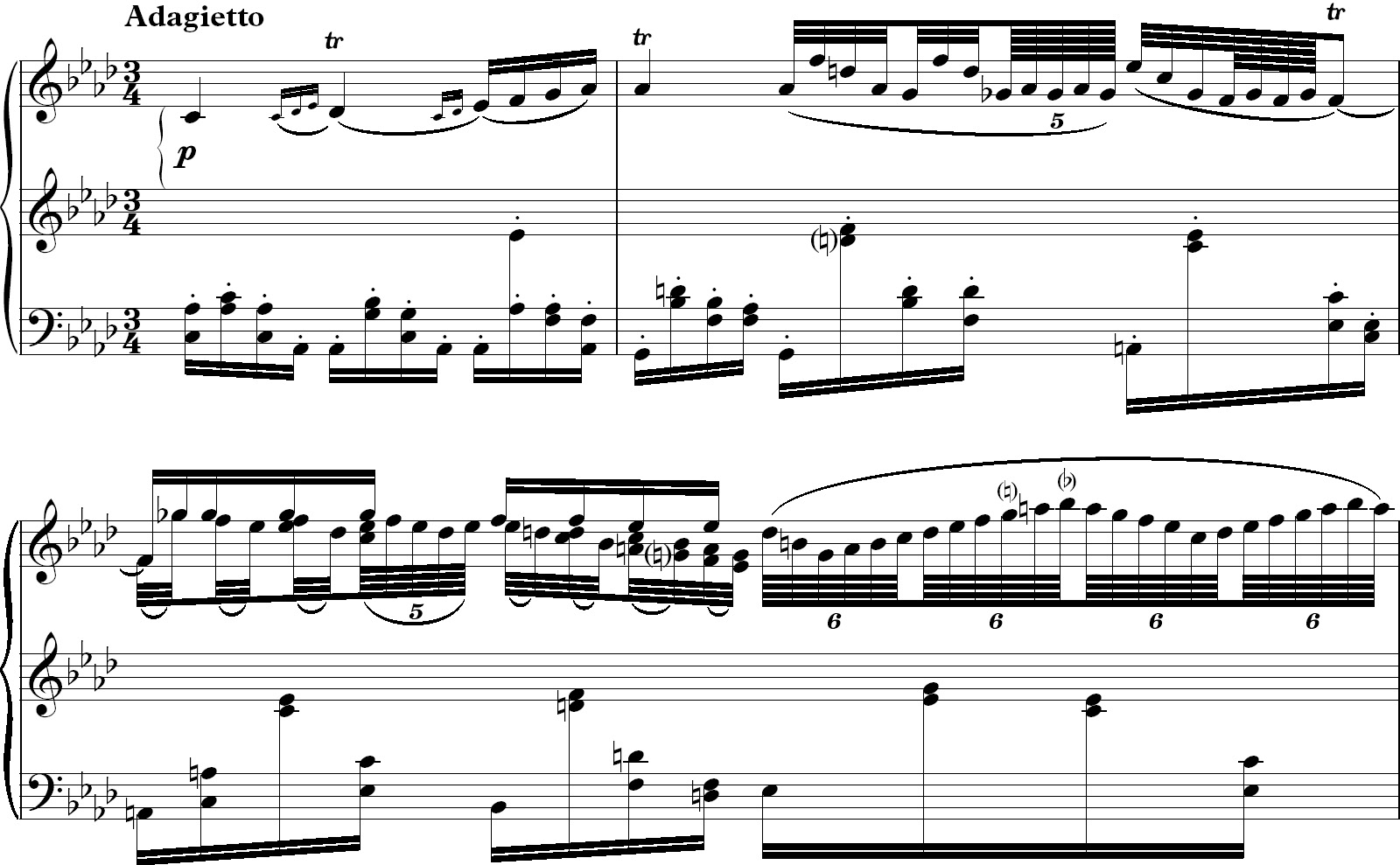 Becoming A Russian Musician Chapter 1 Stravinsky S Piano