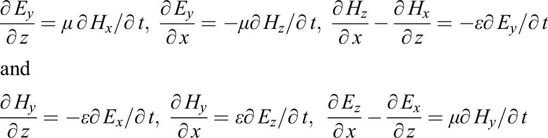 Optical Waveguides And Fibers Chapter 5 Principles Of Optics For Engineers