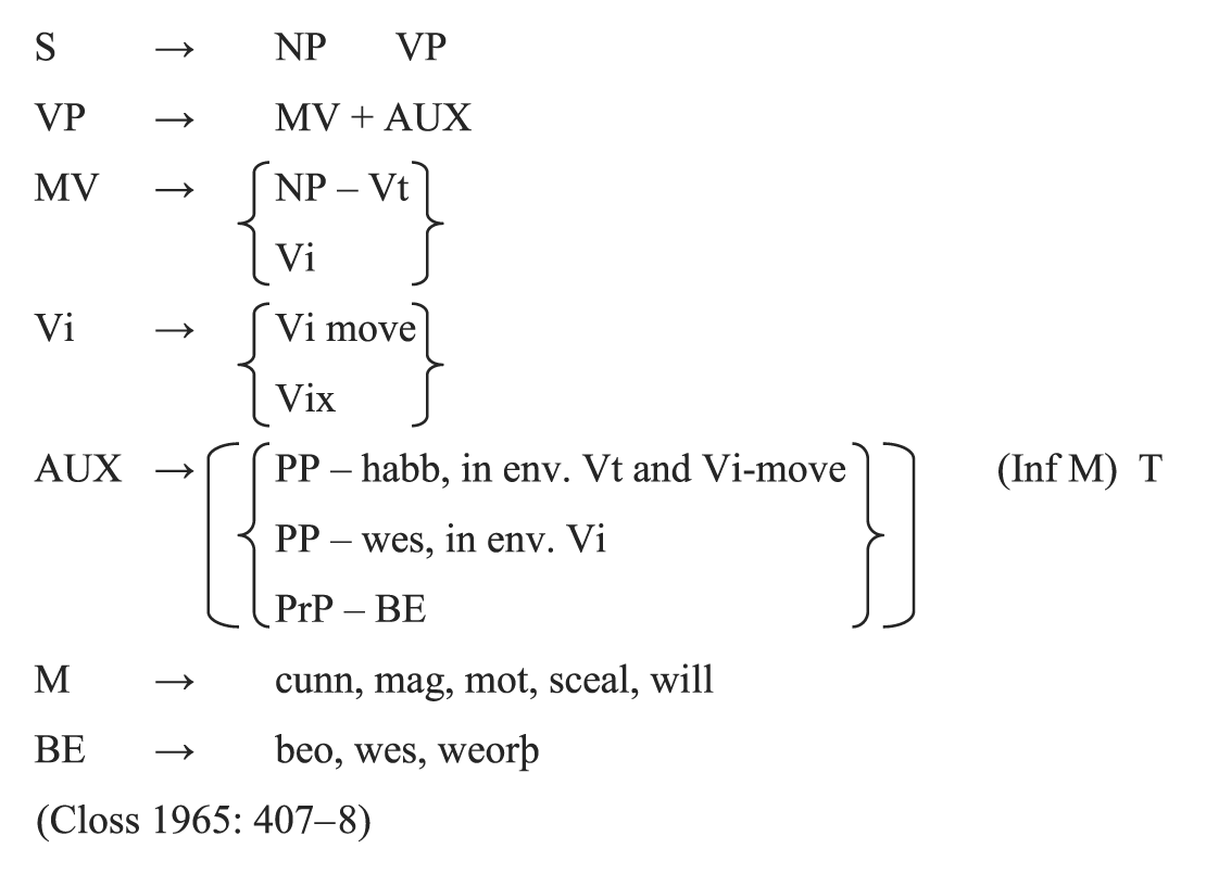 Framework Part I The Cambridge Handbook Of English Historical Linguistics