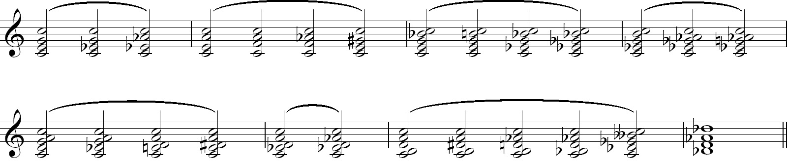 Stravinsky S Piano Workshop Chapter 3 Stravinsky S Piano Stravinsky S Piano Workshop Chapter 3 Stravinsky S Piano