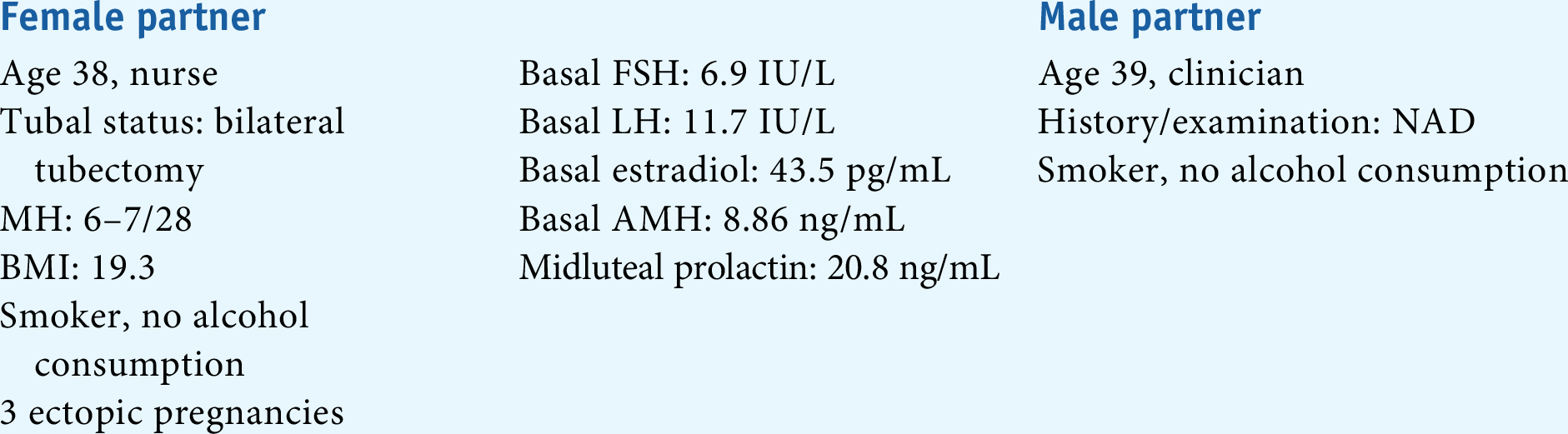 Open Vitrification Method Part A Atlas Of Vitrified Blastocysts In Human Assisted Reproduction