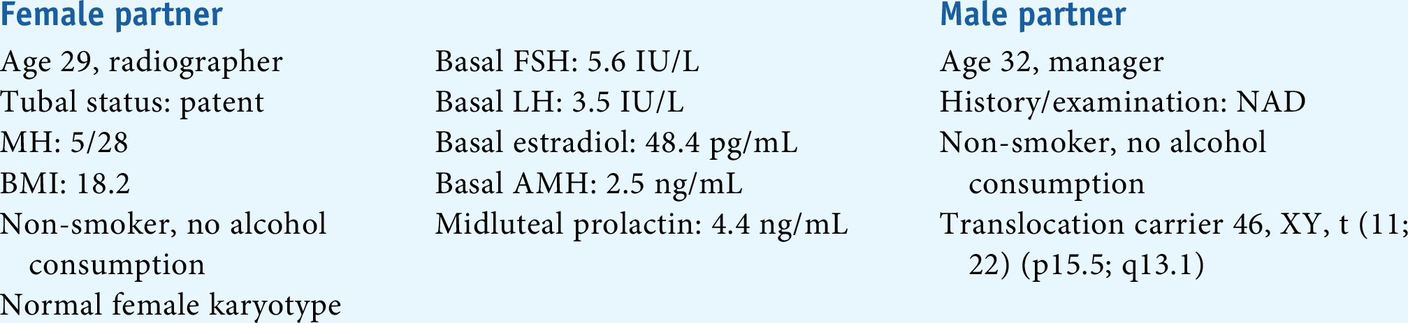 Az IVF váratlan kockázata