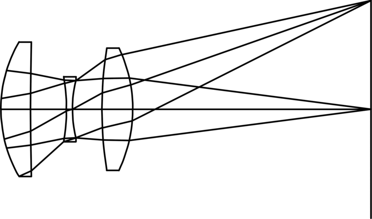 洋書 introduction to aberrations in optical Aberration coefficients (Chapter 10) - Introduction to