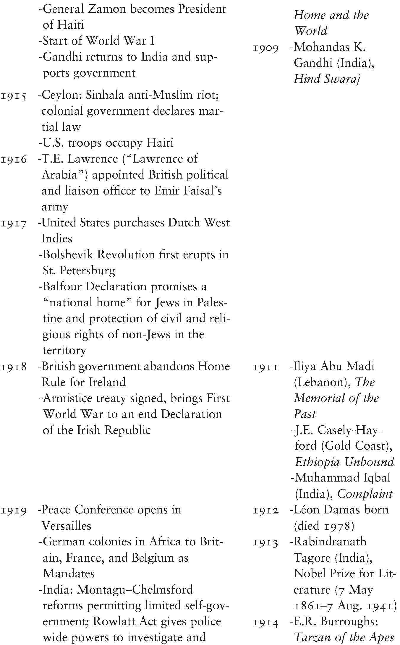 Chronology Of Political And Literary Events The Cambridge