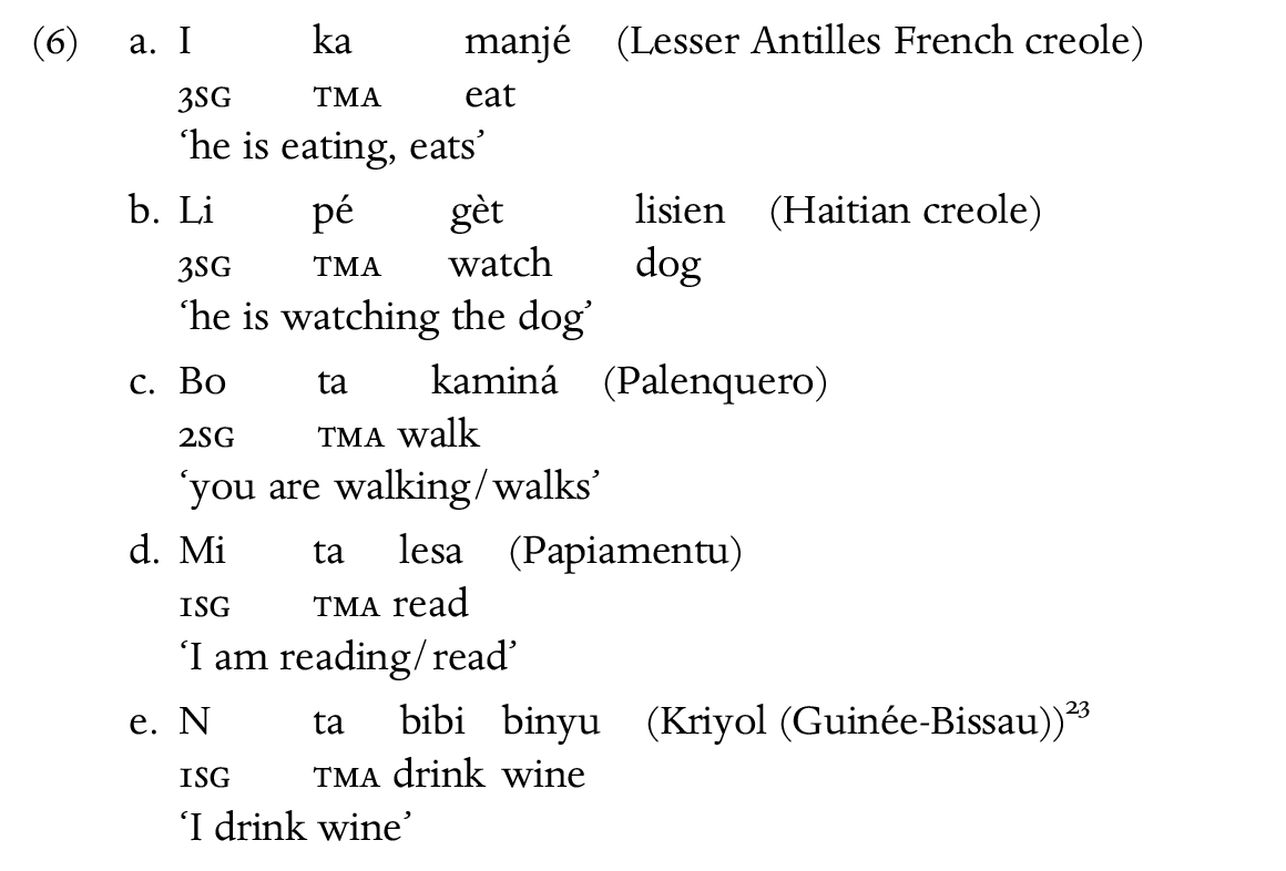 Creoles Chapter 11 The Cambridge History Of The Romance Languages