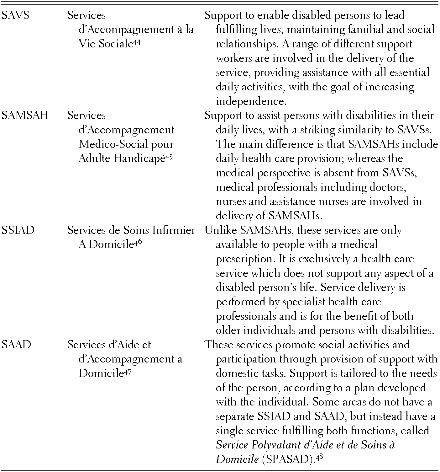 Learning from Comparative Perspectives (Part II) - Active 