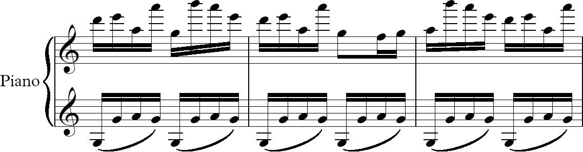 Becoming A Neoclassicist Chapter 2 Stravinsky S Piano