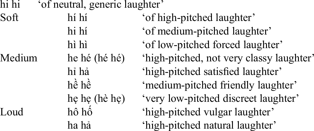 Why Is Sound Symbolism So Common In Vietnamese Chapter 5 The Aesthetics Of Grammar