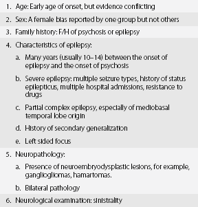 Organic Syndromes Of Schizophrenia Section 3 Secondary Schizophrenia