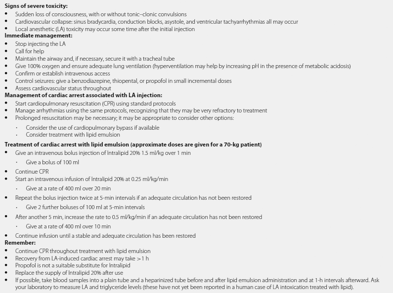 AI_ck！ Special Topics (Part 29) - Essential Clinical Anesthesia