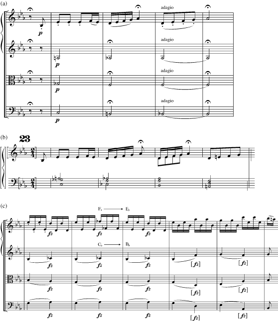 Analytical Readings And Rereadings Part Ii Engaging Haydn Analytical Readings And Rereadings Part Ii Engaging Haydn