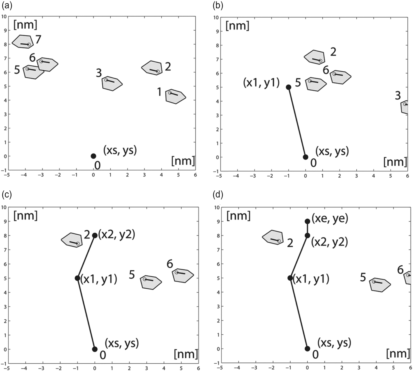 Figure 16