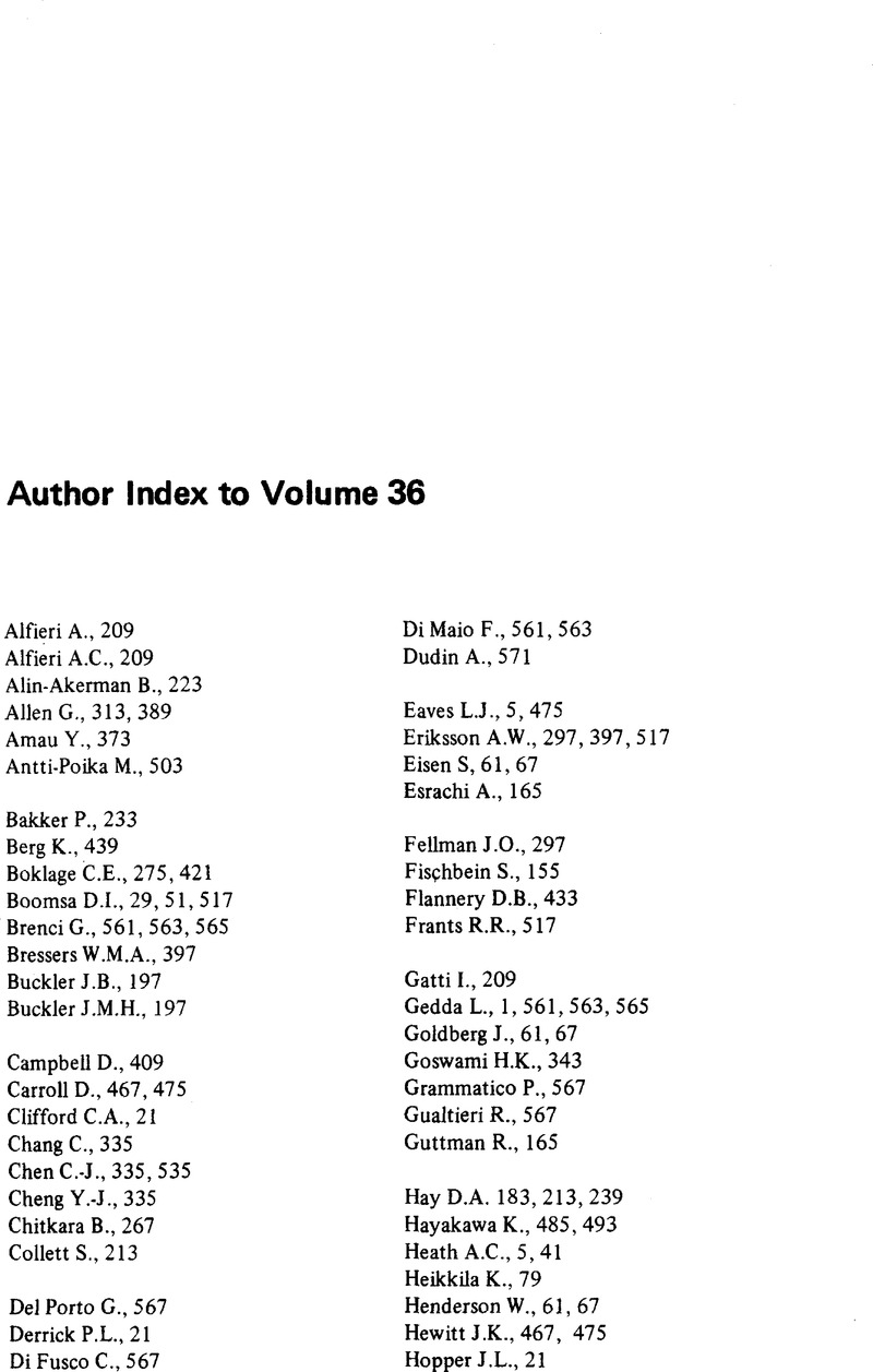 Author Index To Volume 36 Acta Geneticae Medicae Et Gemellologiae Twin Research Cambridge Core