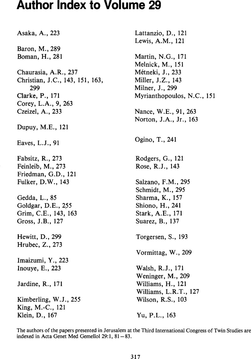 Author Index To Volume 29 Acta Geneticae Medicae Et Gemellologiae Twin Research Cambridge Core