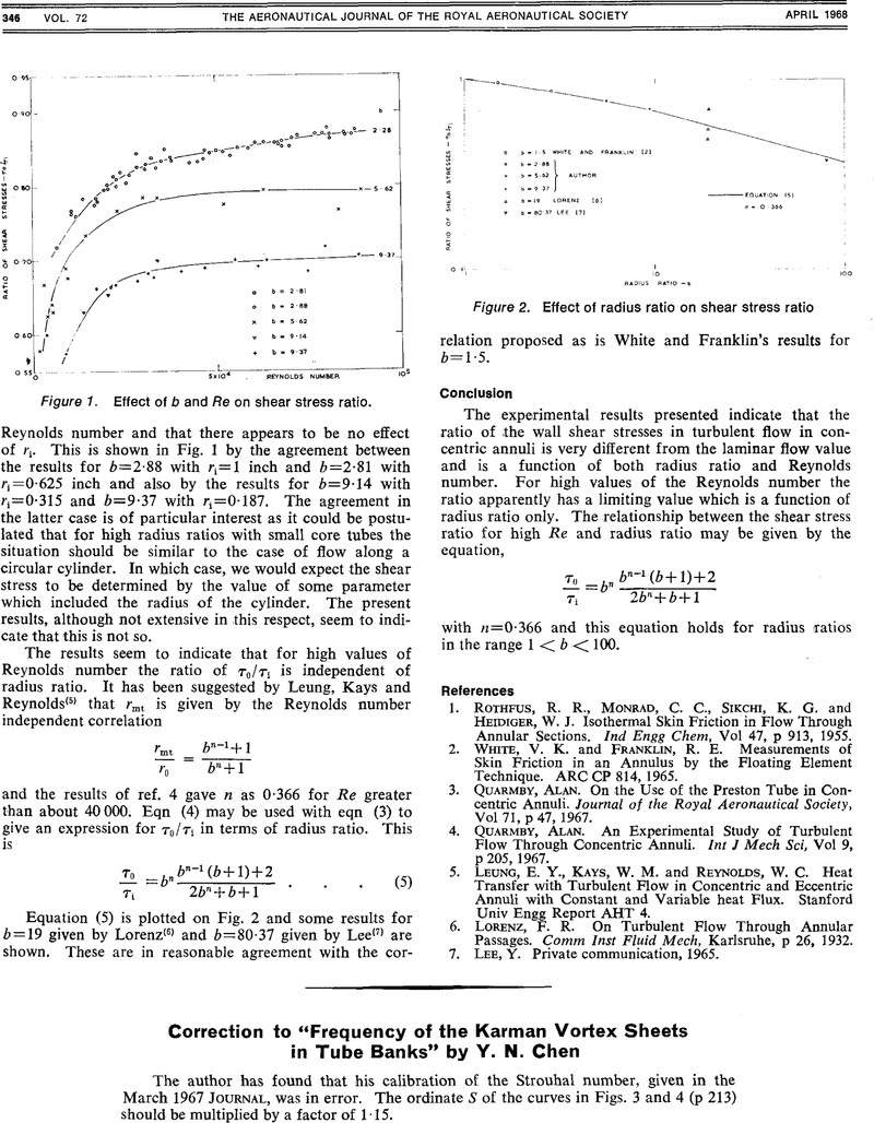 Image of the first page of this content. For PDF version, please use the ‘Save PDF’ preceeding this image.'