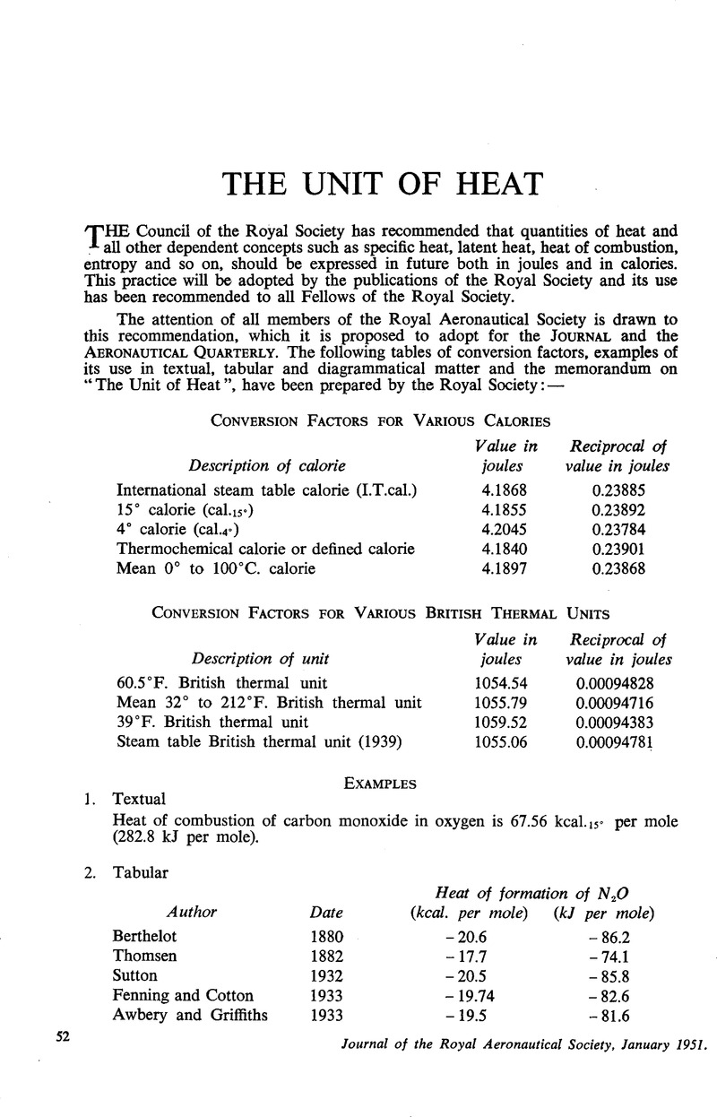 The Unit Of Heat The Aeronautical Journal Cambridge Core