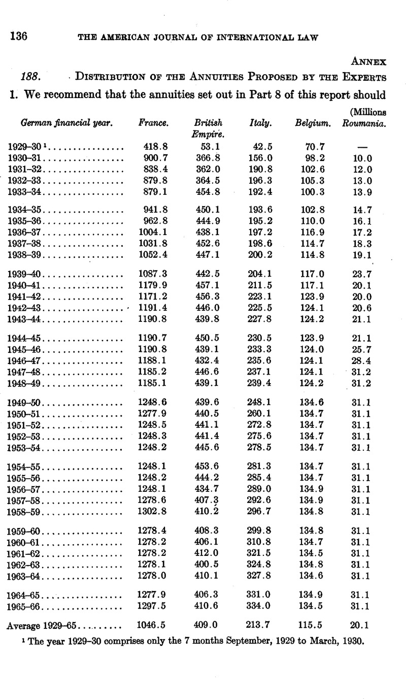 Image of the first page of this content. For PDF version, please use the ‘Save PDF’ preceeding this image.'