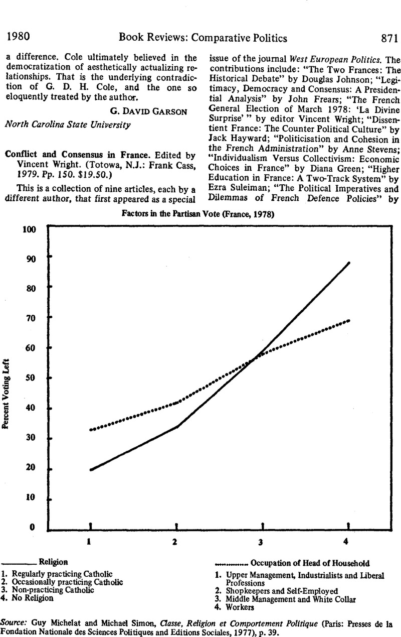 Image of the first page of this content. For PDF version, please use the ‘Save PDF’ preceeding this image.'