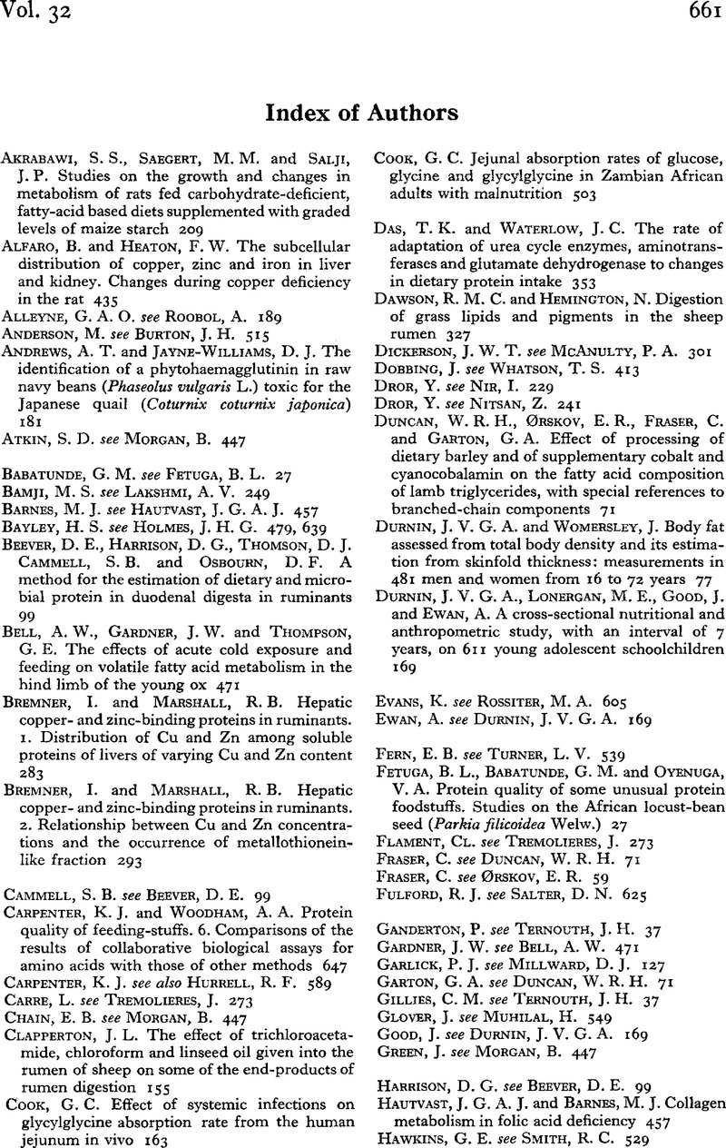 Index Of Authors British Journal Of Nutrition Cambridge Core