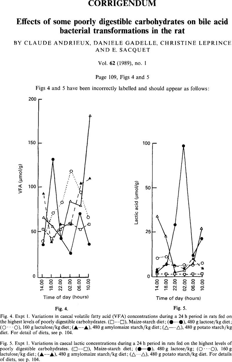 Image of the first page of this content. For PDF version, please use the ‘Save PDF’ preceeding this image.'