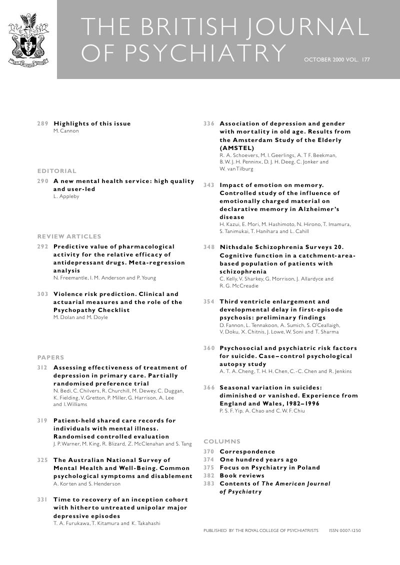 Bjp Volume 177 Issue 4 Cover And Front Matter The British Journal Of Psychiatry Cambridge Core