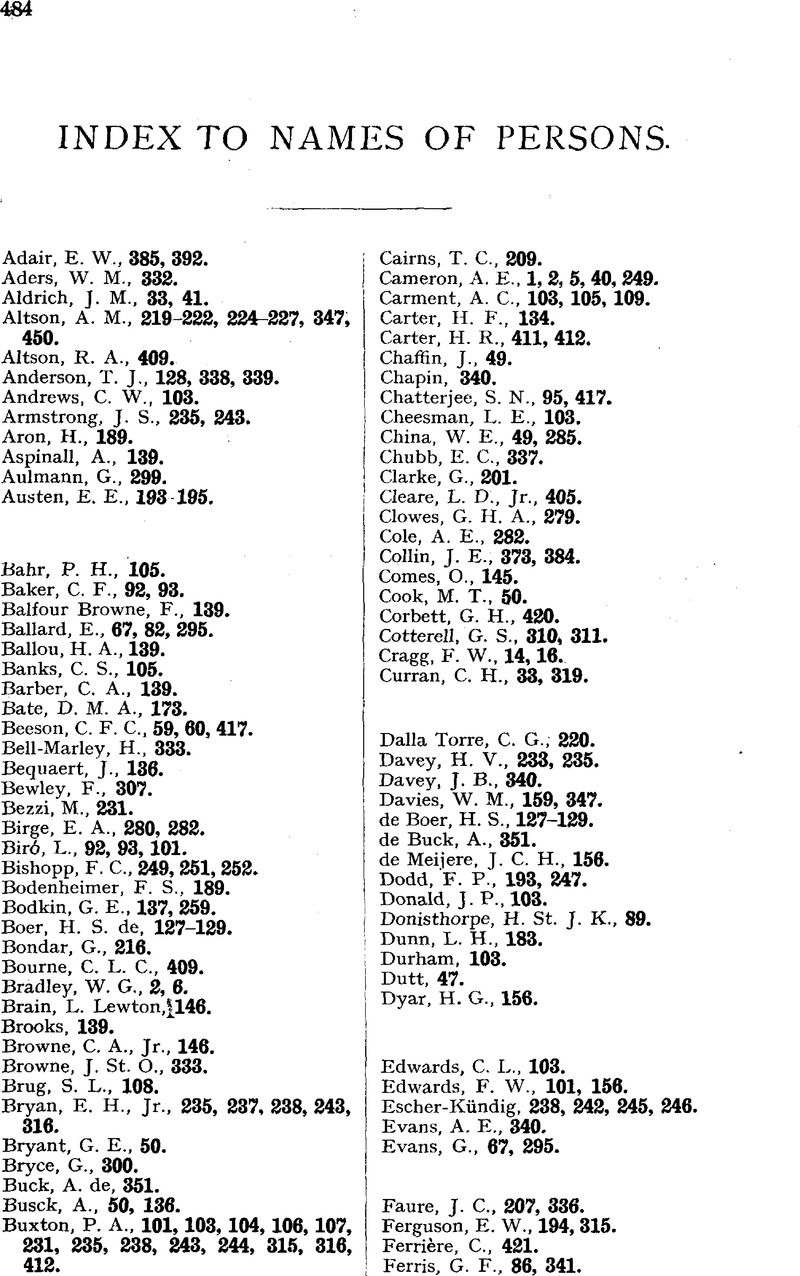 Index To Names Of Persons Bulletin Of Entomological Research Cambridge Core