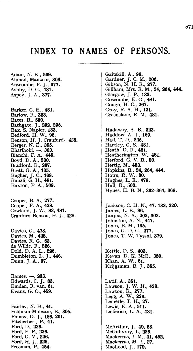 Index To Names Of Persons Bulletin Of Entomological Research Cambridge Core