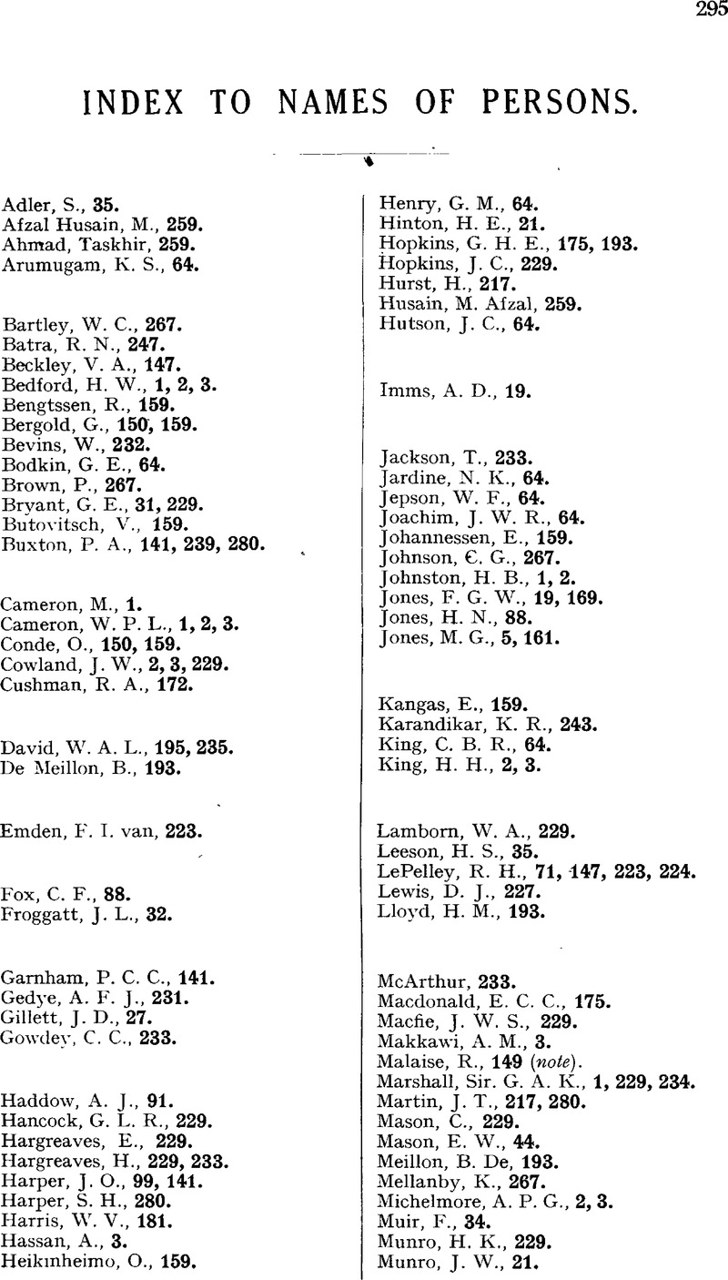 Index To Names Of Persons Bulletin Of Entomological Research Cambridge Core