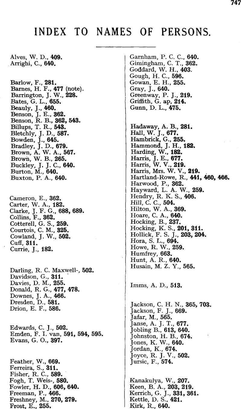 Index To Names Of Persons Bulletin Of Entomological Research Cambridge Core