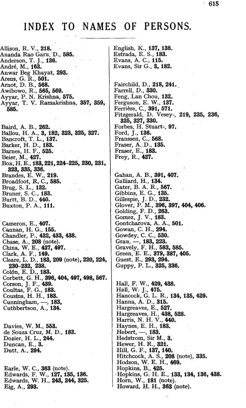 Index To Names Of Persons Bulletin Of Entomological Research Cambridge Core